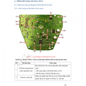 ODO and LED Documentation