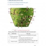 ODO and LED Documentation