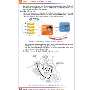 Smartkey and Immobilizer Documentation