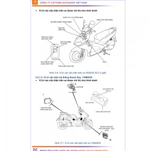 Smartkey and Immobilizer Documentation