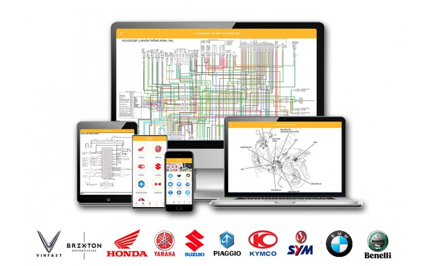 Hướng dẫn sử dụng kho tài liệu và video với phần mềm ALLMOTO Hướng dẫn sử dụng kho tài liệu và video với phần mềm ALLMOTO