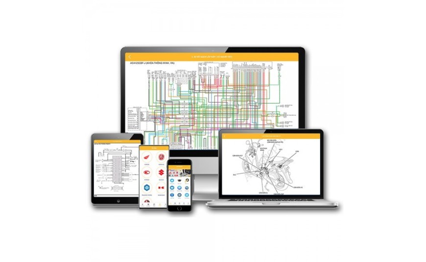 ỨNG DỤNG ALLMOTO CẬP NHẬT MIỄN PHÍ TÀI LIỆU XE NĂM 2025 ỨNG DỤNG ALLMOTO CẬP NHẬT MIỄN PHÍ TÀI LIỆU XE NĂM 2025