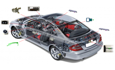 HISTORY OF SMARTKEY SYSTEM DEVELOPMENT  HISTORY OF SMARTKEY SYSTEM DEVELOPMENT