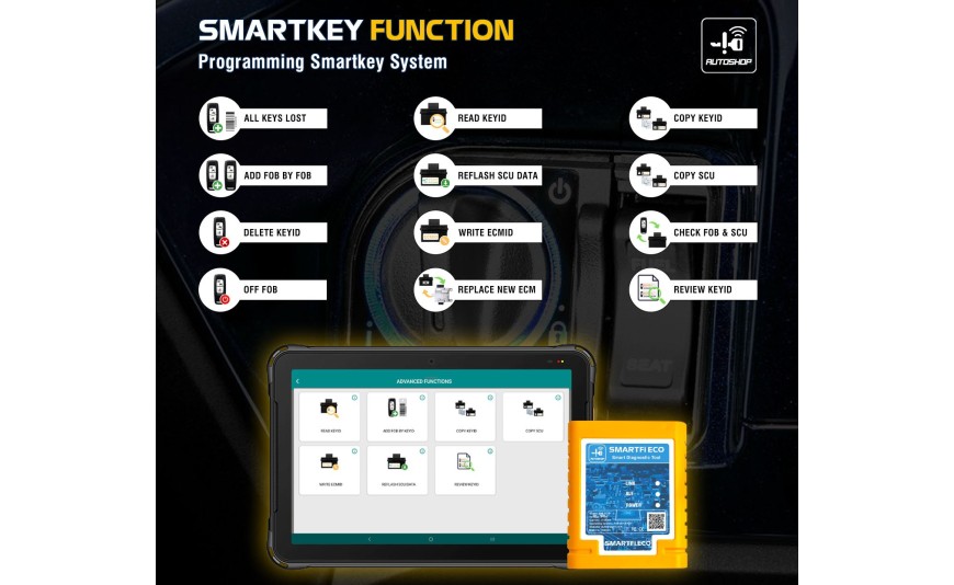 LIST OF MOTORCYCLES SUPPORTED FOR SMARTKEY PROGRAMMING FUNCTION BY THE SMARTFI ECO DEVICE LIST OF MOTORCYCLES SUPPORTED FOR SMARTKEY PROGRAMMING FUNCTION BY THE SMARTFI ECO DEVICE