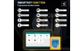 LIST OF MOTORCYCLES SUPPORTED FOR SMARTKEY PROGRAMMING FUNCTION BY THE SMARTFI ECO DEVICE LIST OF MOTORCYCLES SUPPORTED FOR SMARTKEY PROGRAMMING FUNCTION BY THE SMARTFI ECO DEVICE