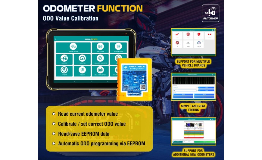 LIST OF MOTORCYCLES SUPPORTED FOR ODOMETER PROGRAMMING FUNCTION BY THE SMARTFI ECO DEVICE LIST OF MOTORCYCLES SUPPORTED FOR ODOMETER PROGRAMMING FUNCTION BY THE SMARTFI ECO DEVICE