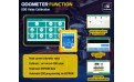 LIST OF MOTORCYCLES SUPPORTED FOR ODOMETER PROGRAMMING FUNCTION BY THE SMARTFI ECO DEVICE LIST OF MOTORCYCLES SUPPORTED FOR ODOMETER PROGRAMMING FUNCTION BY THE SMARTFI ECO DEVICE