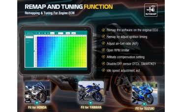 LIST OF MOTORCYCLES SUPPORTED FOR REMAP & TUNING FUNCTION BY THE SMARTFI ECO DEVICE LIST OF MOTORCYCLES SUPPORTED FOR REMAP & TUNING FUNCTION BY THE SMARTFI ECO DEVICE