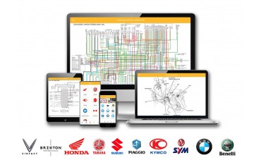 Hướng dẫn tính năng tra cứu trên phần mềm ALLMOTO Hướng dẫn tính năng tra cứu trên phần mềm ALLMOTO