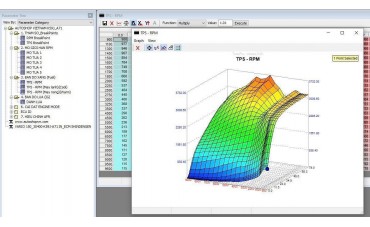 Remap, tuning cho các loại ECM đề từ ACG hãng HONDA có những ưu điểm gì? Remap, tuning cho các loại ECM đề từ ACG hãng HONDA có những ưu điểm gì?