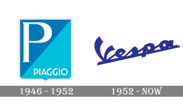 Danh sách xe và mã ECM hỗ trợ lập trình khóa từ hãng PIAGGIO/VESPA Danh sách xe và mã ECM hỗ trợ lập trình khóa từ hãng PIAGGIO/VESPA